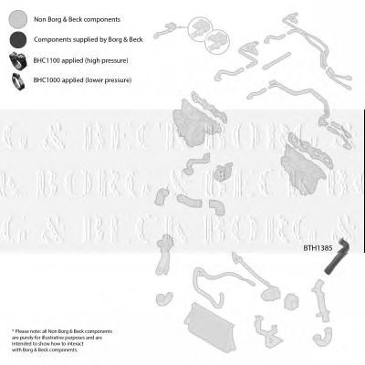 BORG & BECK bth1385 -  Трубка нагнетаемого воздуха